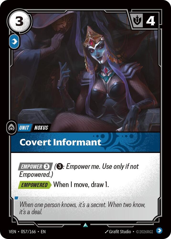 Covert Informant 057/166 (Vendetta) 