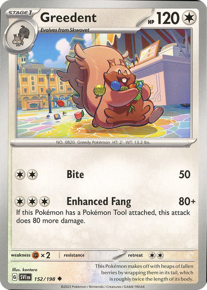 Greedent 152/198 (SV01: Scarlet & Violet Base Set) 